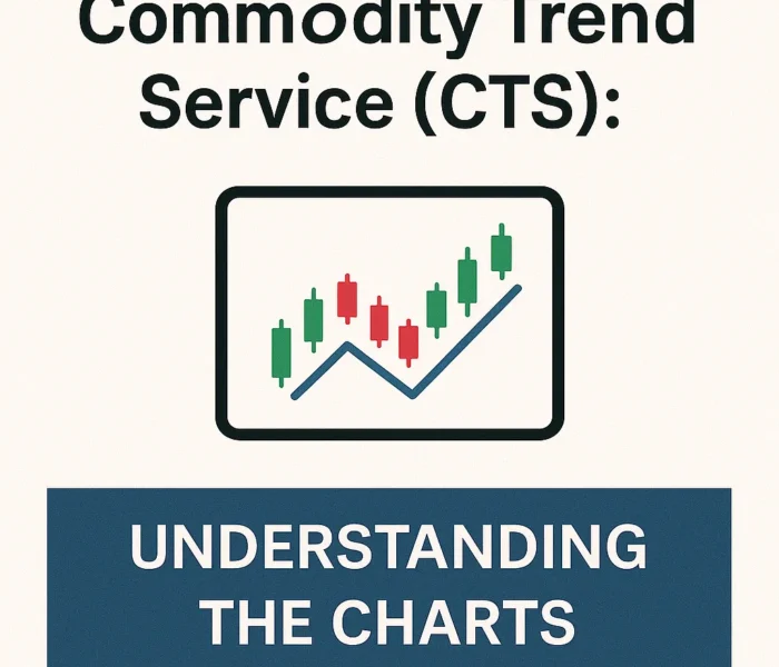 Commodity_Trend_Service_CTS_Understanding_the_Charts