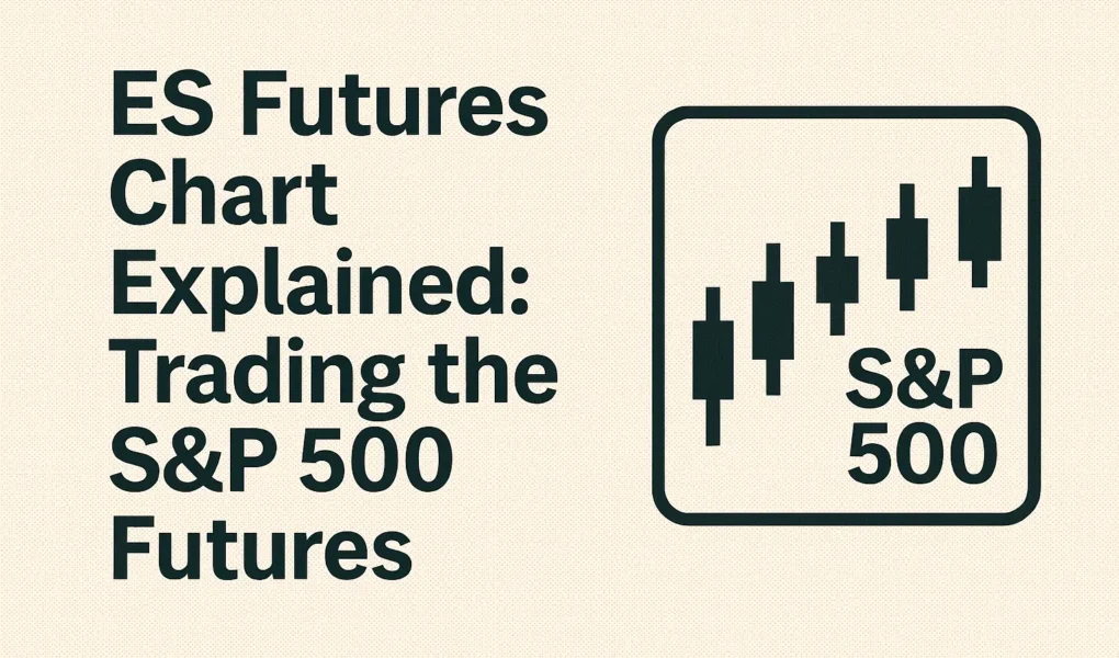 ES_Futures_Chart_Explained_Trading_the_SP500_Futures