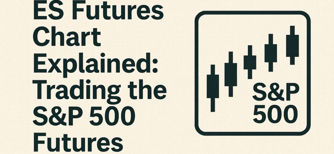ES_Futures_Chart_Explained_Trading_the_SP500_Futures