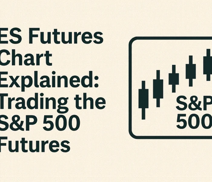 ES_Futures_Chart_Explained_Trading_the_SP500_Futures