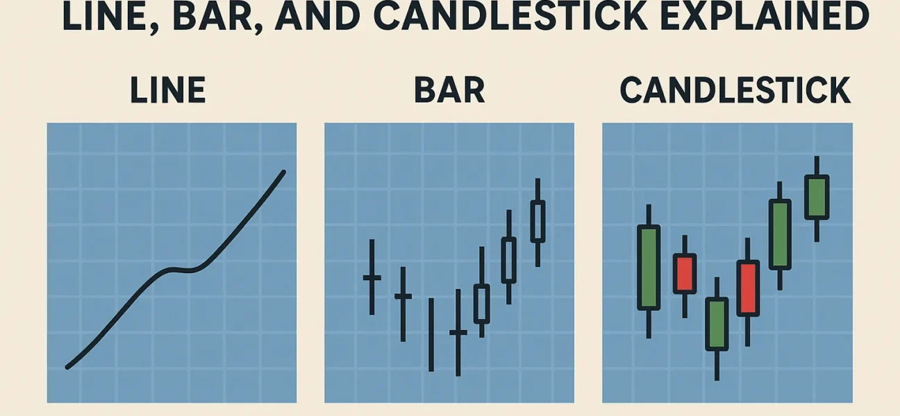 HOW_TO_READ_FUTURES_CHARTS