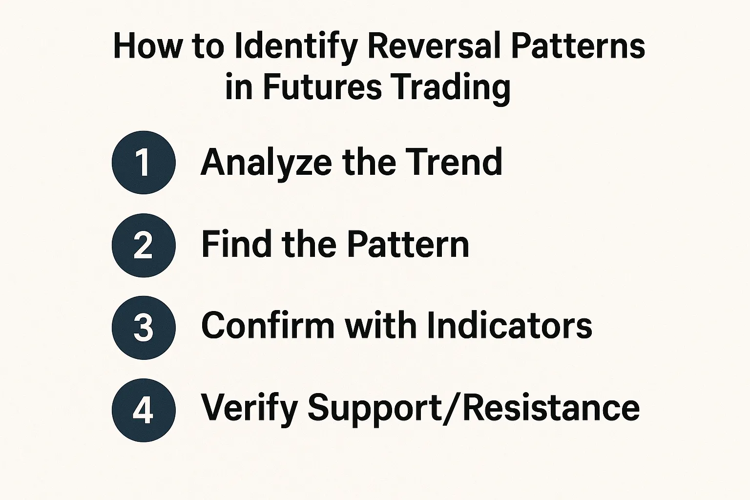 How_to_Identify_Reversal_Patterns_in_Futures_Trading