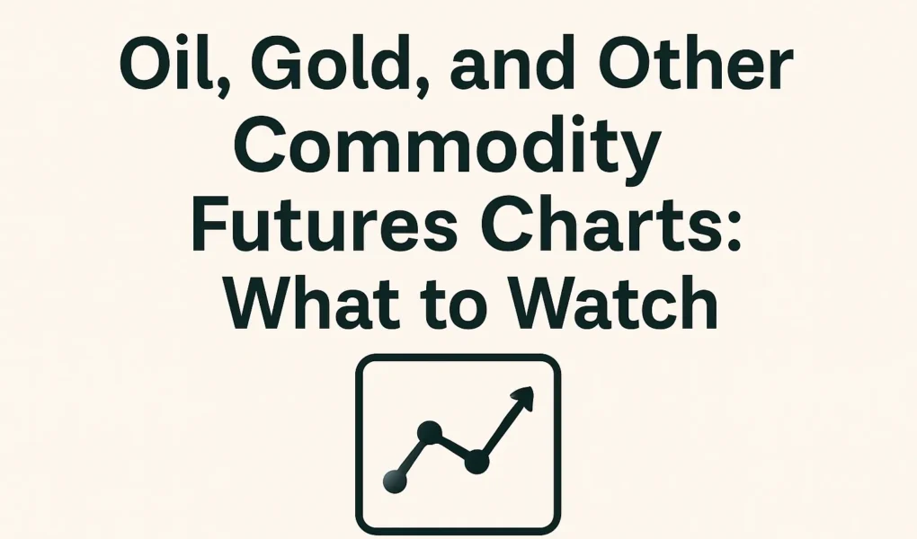 Oil_Gold_and_Other_Commodity_Futures_Charts_What_to_Watch