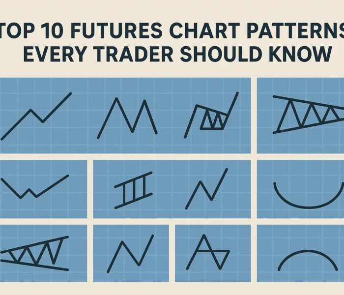 TOP_10_FUTURES_CHART_PATTERNS