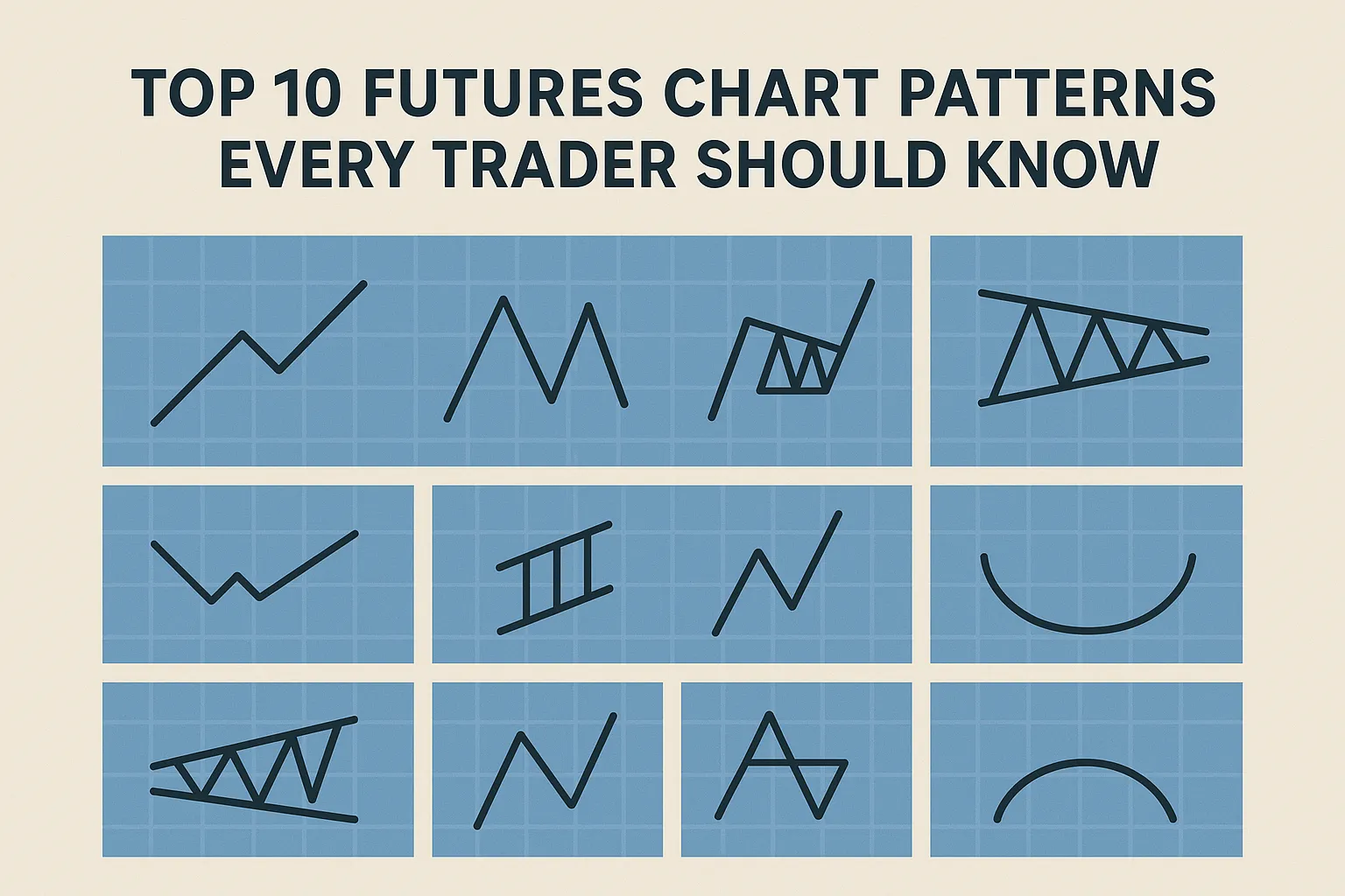 TOP_10_FUTURES_CHART_PATTERNS