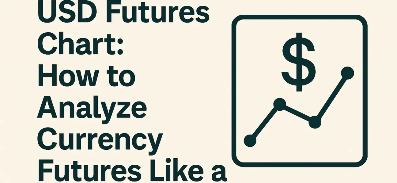 USD_Futures_Chart_How_to_Analyze_Currency_Futures_Like_a_Pro